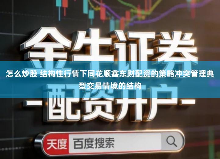 怎么炒股 结构性行情下同花顺鑫东财配资的策略冲突管理典型交易情境的结构